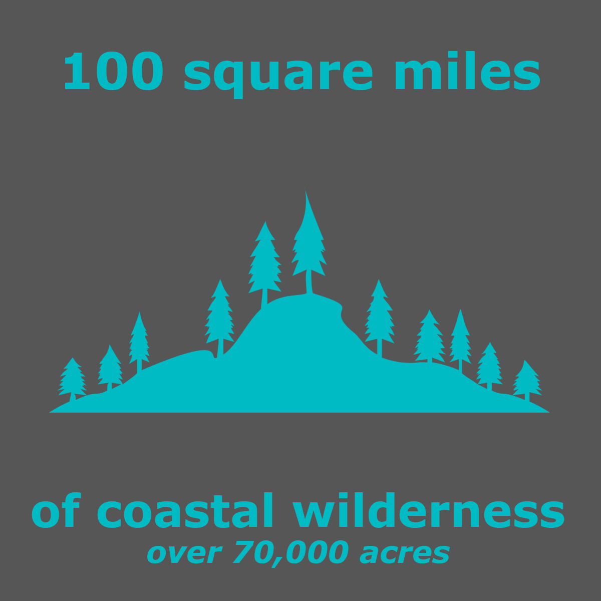 coastalwilderness_100sqmiles_1000x_blue.gif