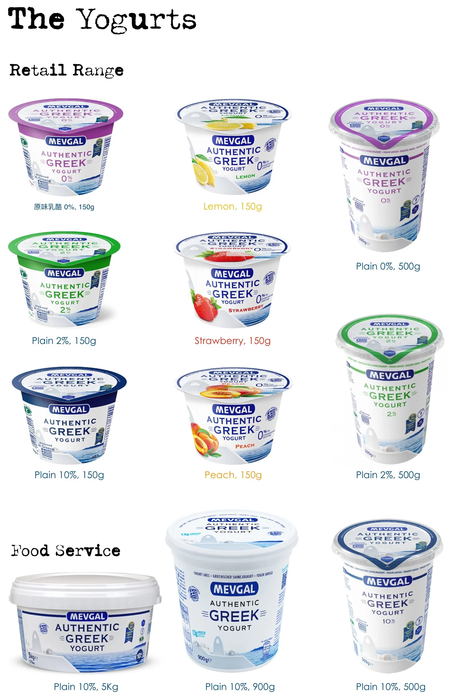 Mevgal Greek Yogurt Hong Kong — Levant Foods Hong Kong