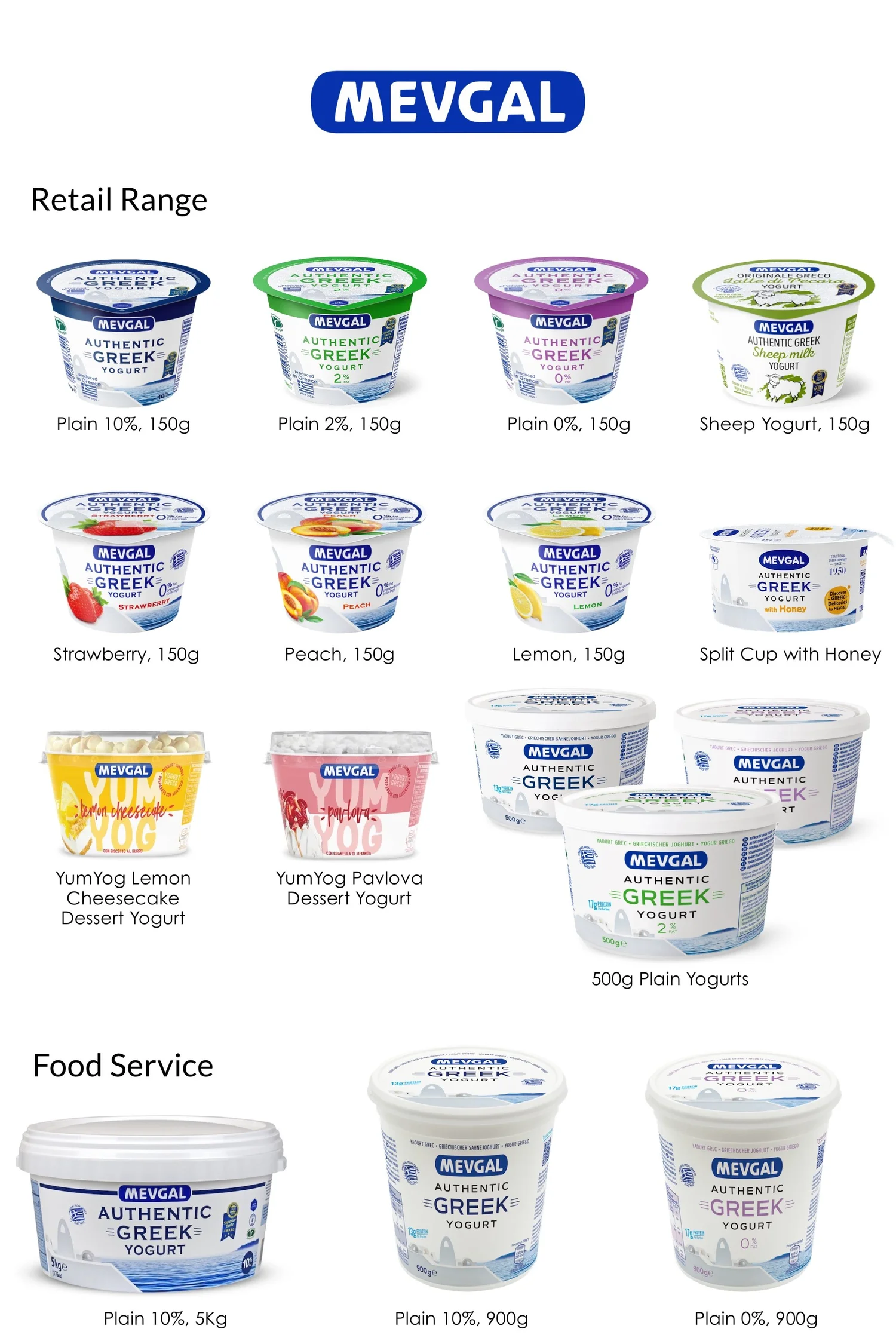 Mevgal Greek Yogurt Hong Kong — Levant Foods Hong Kong