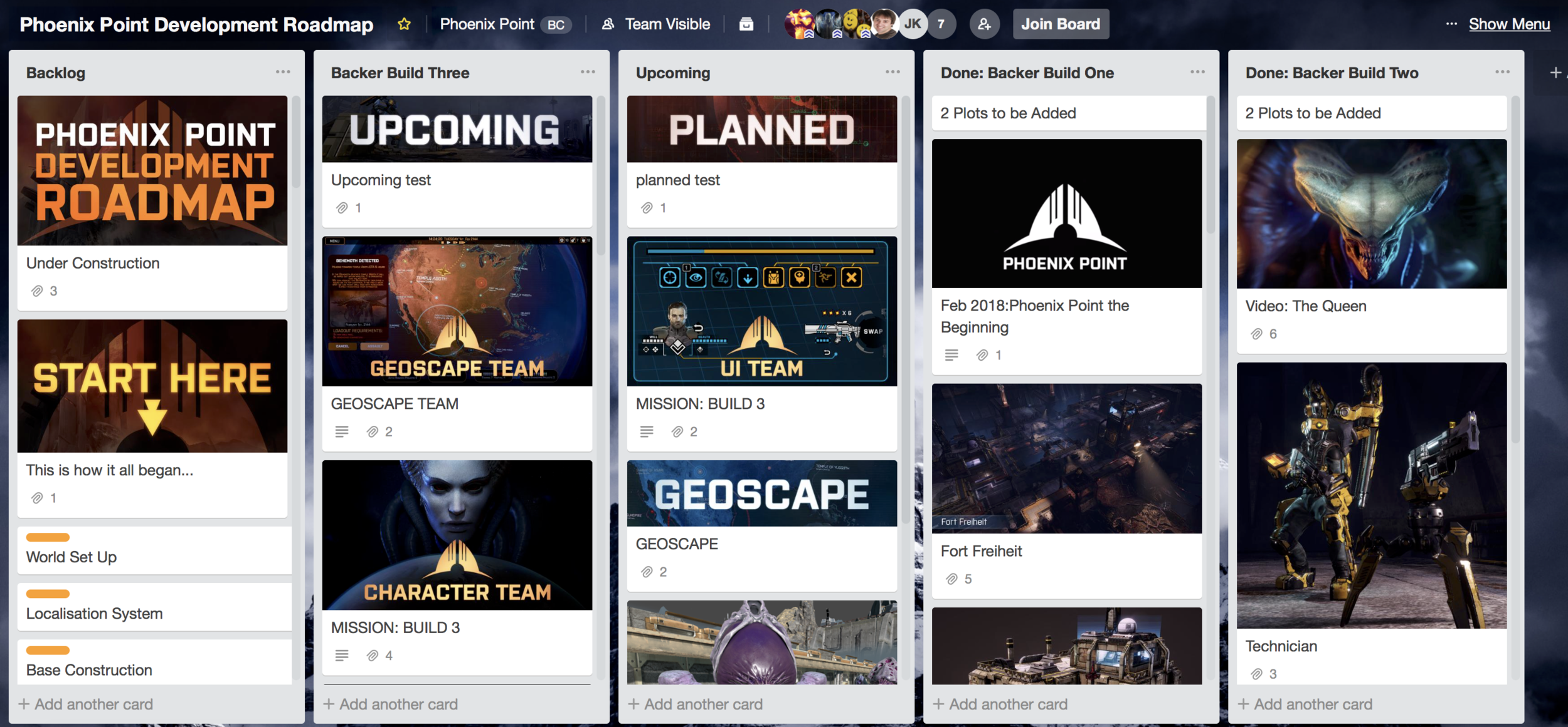 The Development Roadmap