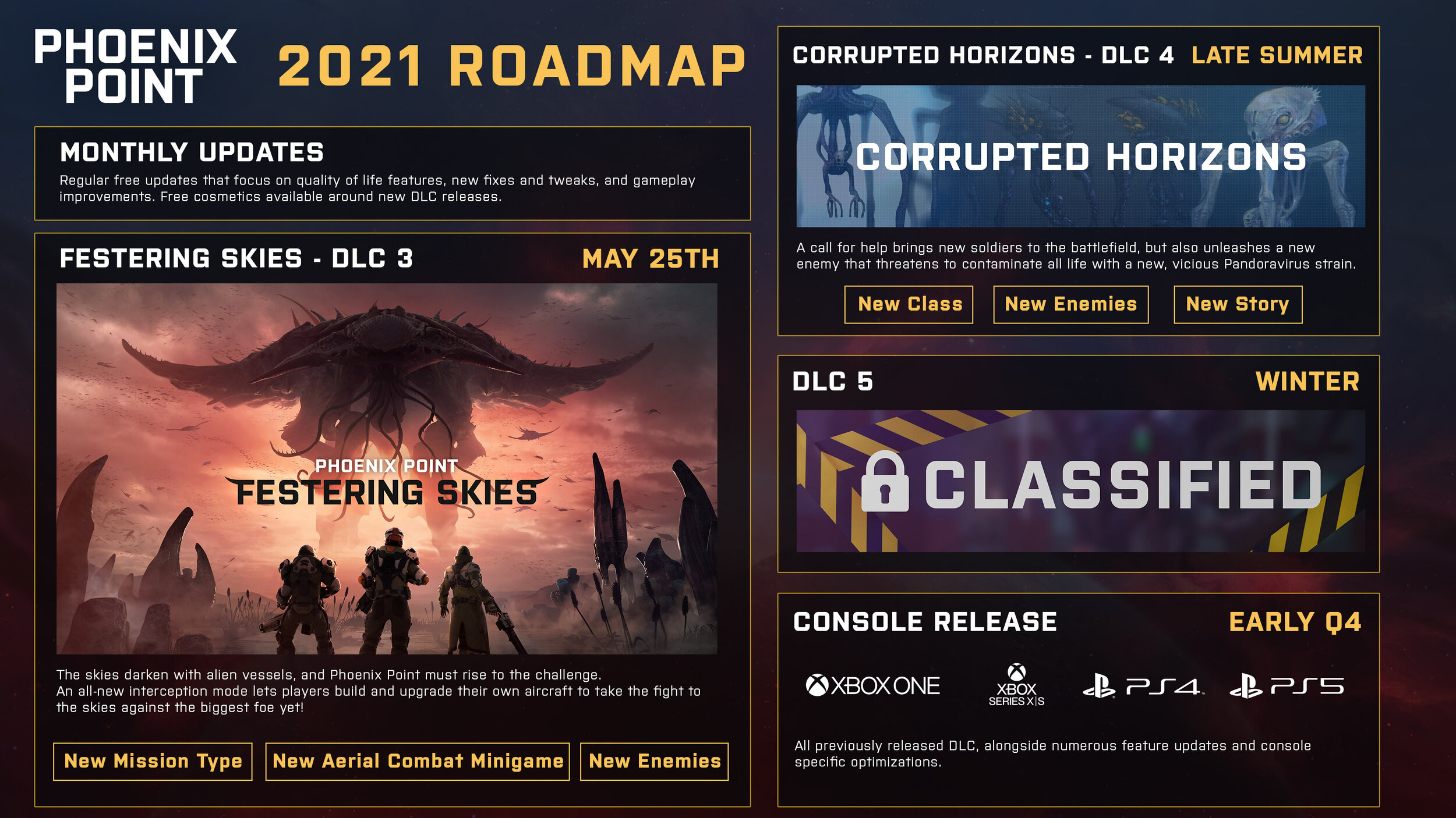 Dlc3+4+5+roadmap+v8.jpg