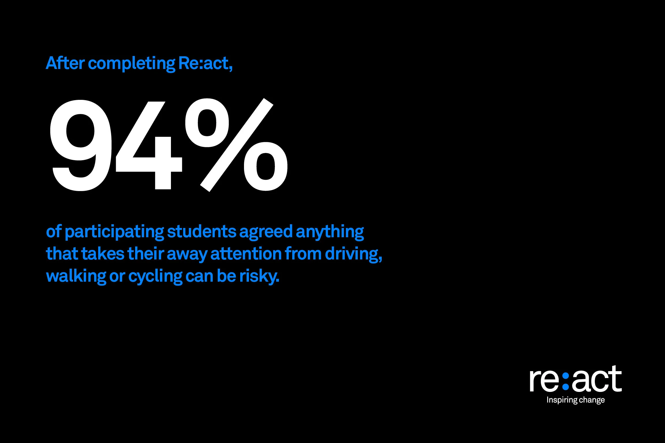 React_case_Study_Visuals 220.jpg