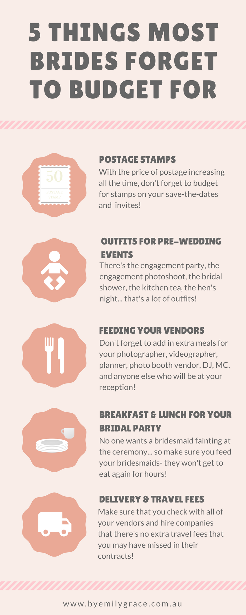 5 things most brides forget to budget for.png