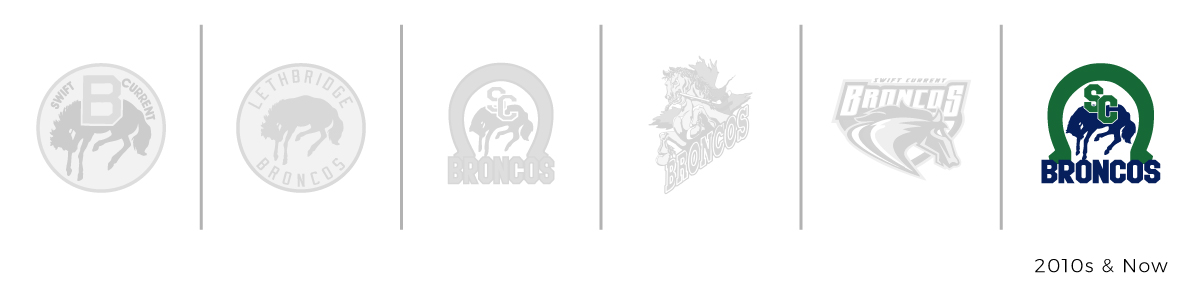 Broncos-Logo-Timeline-10s.jpg