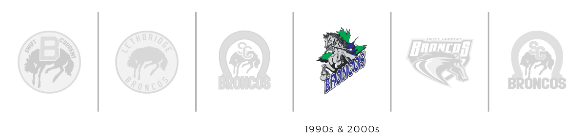 Broncos-Logo-Timeline-90s.jpg