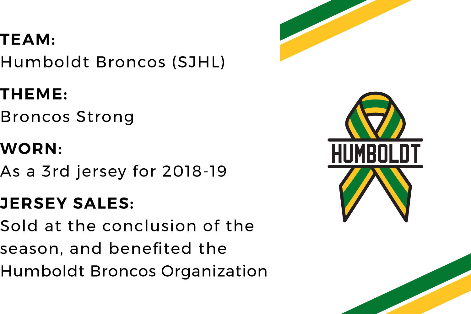 HUM_Broncos-Strong_Info-Graphic-2.jpg