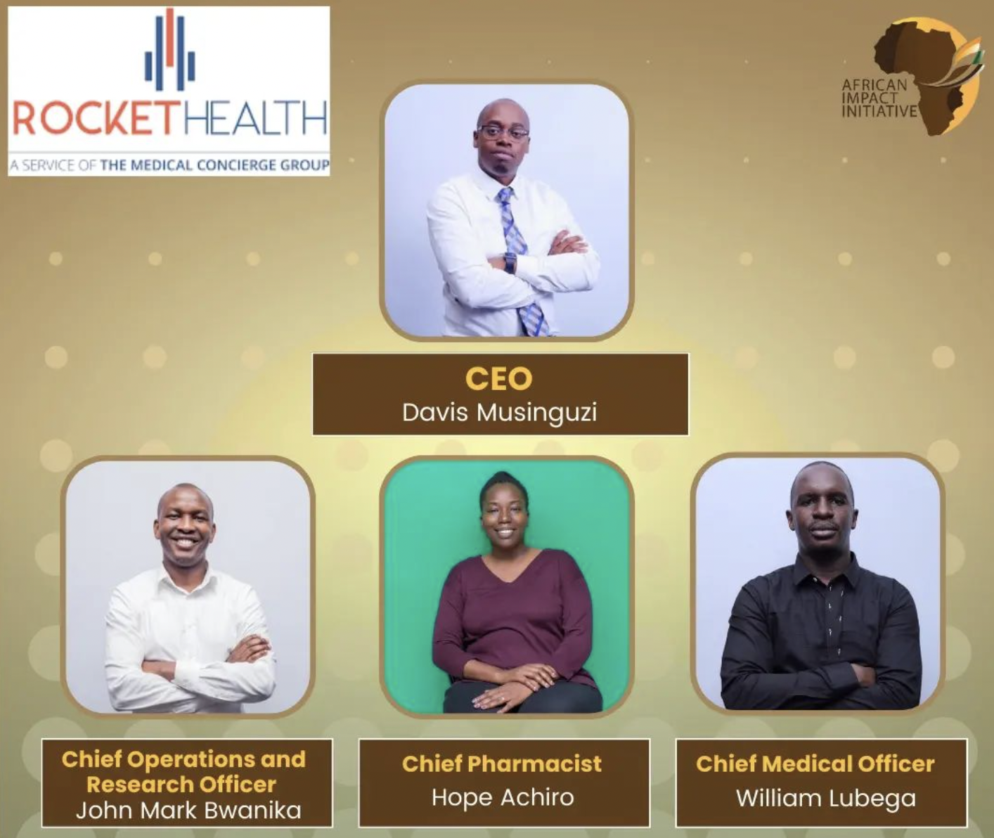 African Impact Challenge 2022 — African Impact Initiative