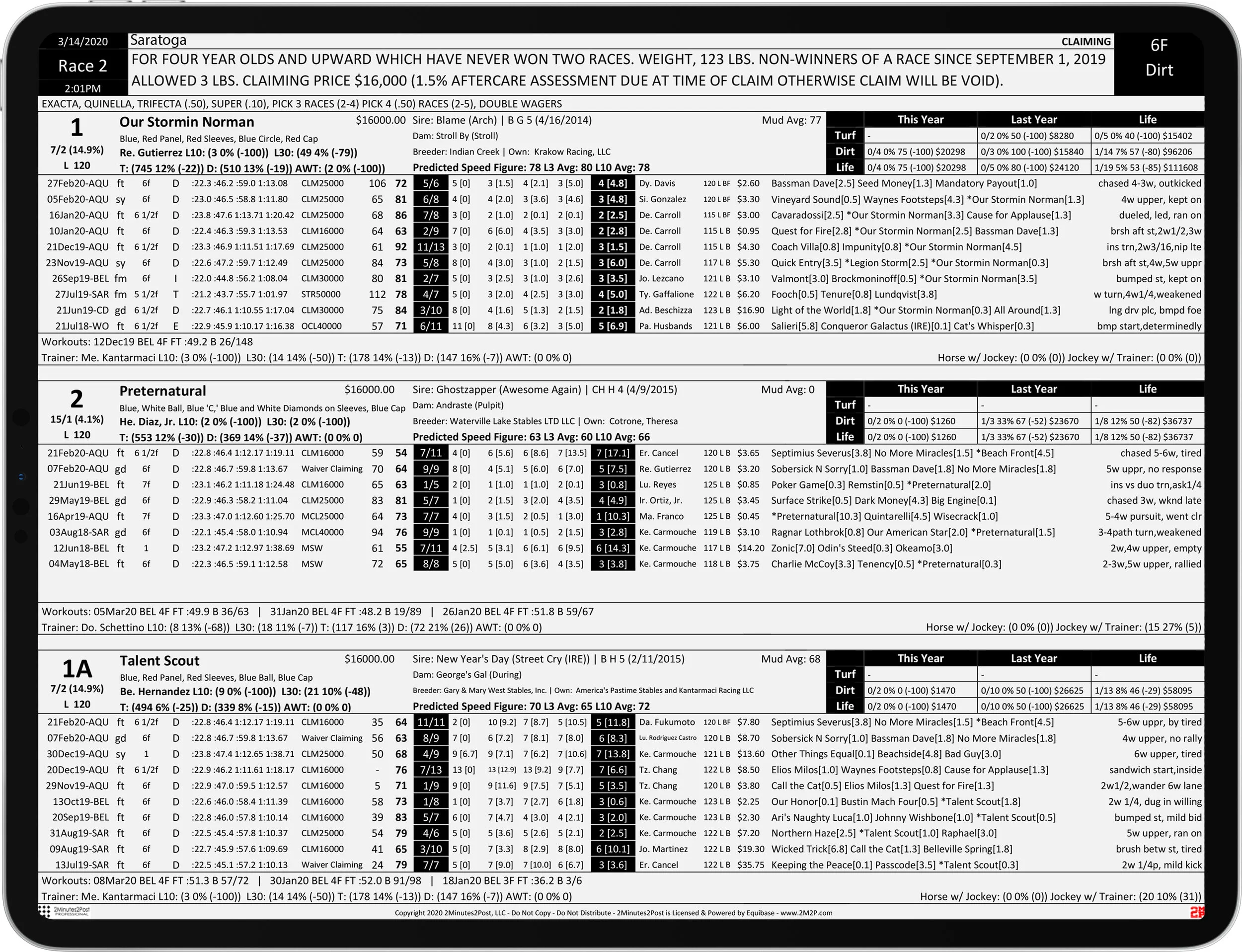 Professional Past Performances