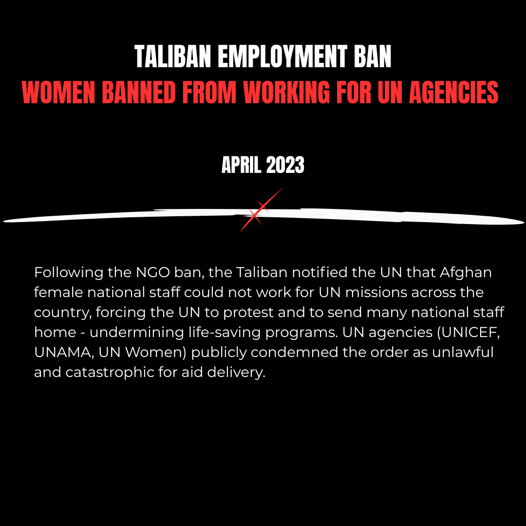 Taliban Timeline_revised_08.png