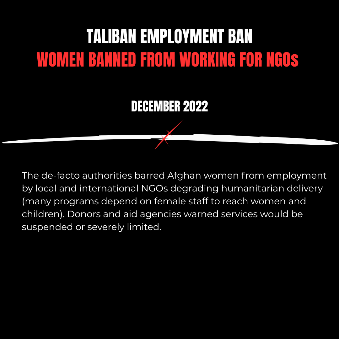 Taliban Timeline_revised_07.png