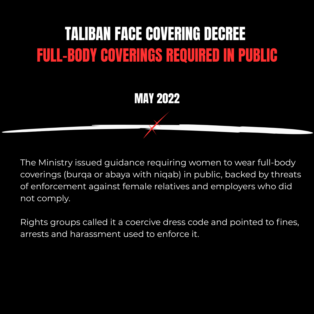 Taliban Timeline_revised_04.png