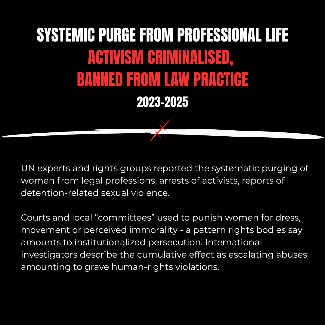 Taliban Timeline_revised_11.png