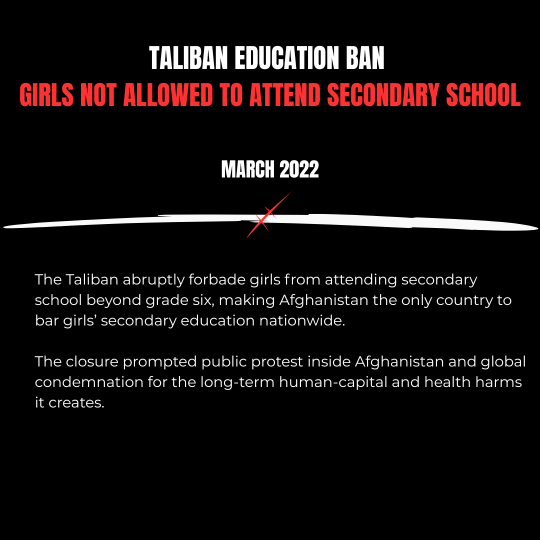 Taliban Timeline_revised_03.png