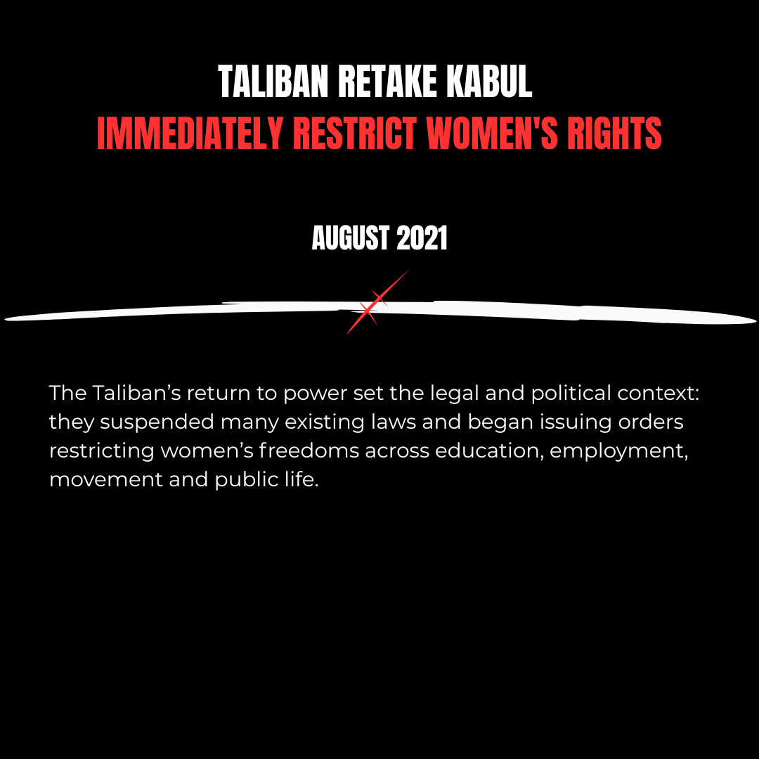 Taliban Timeline_revised_01.png