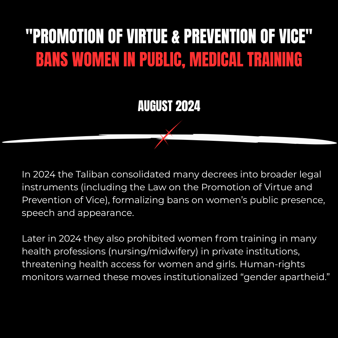 Taliban Timeline_revised_10.png