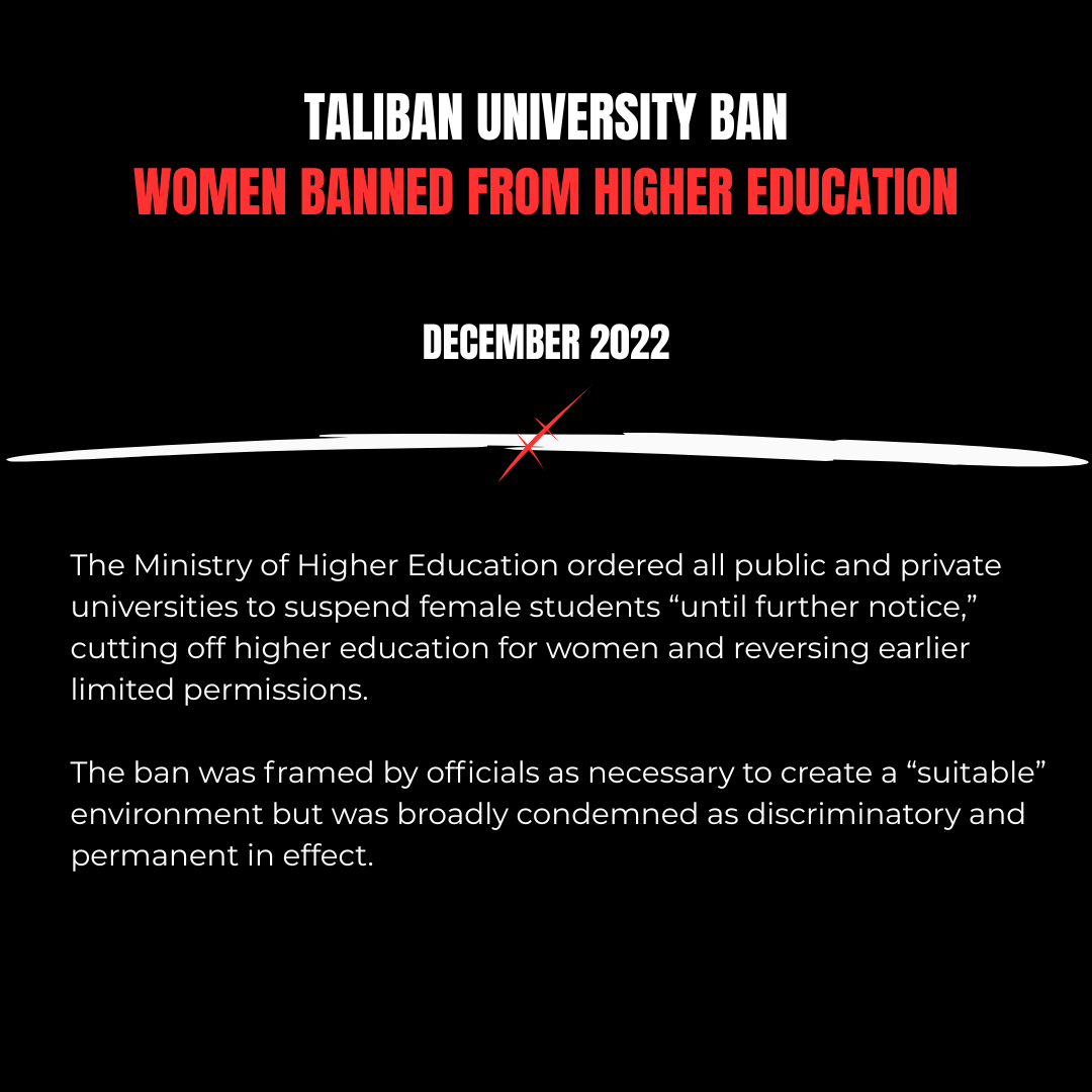 Taliban Timeline_revised_06.png