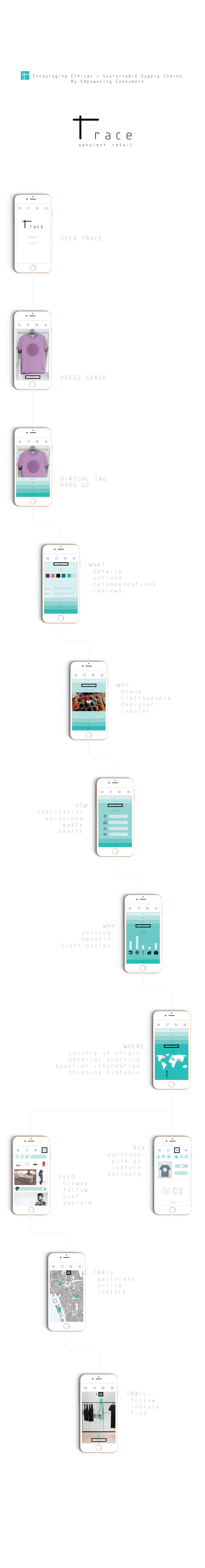 Trace App Flow2-01.jpg