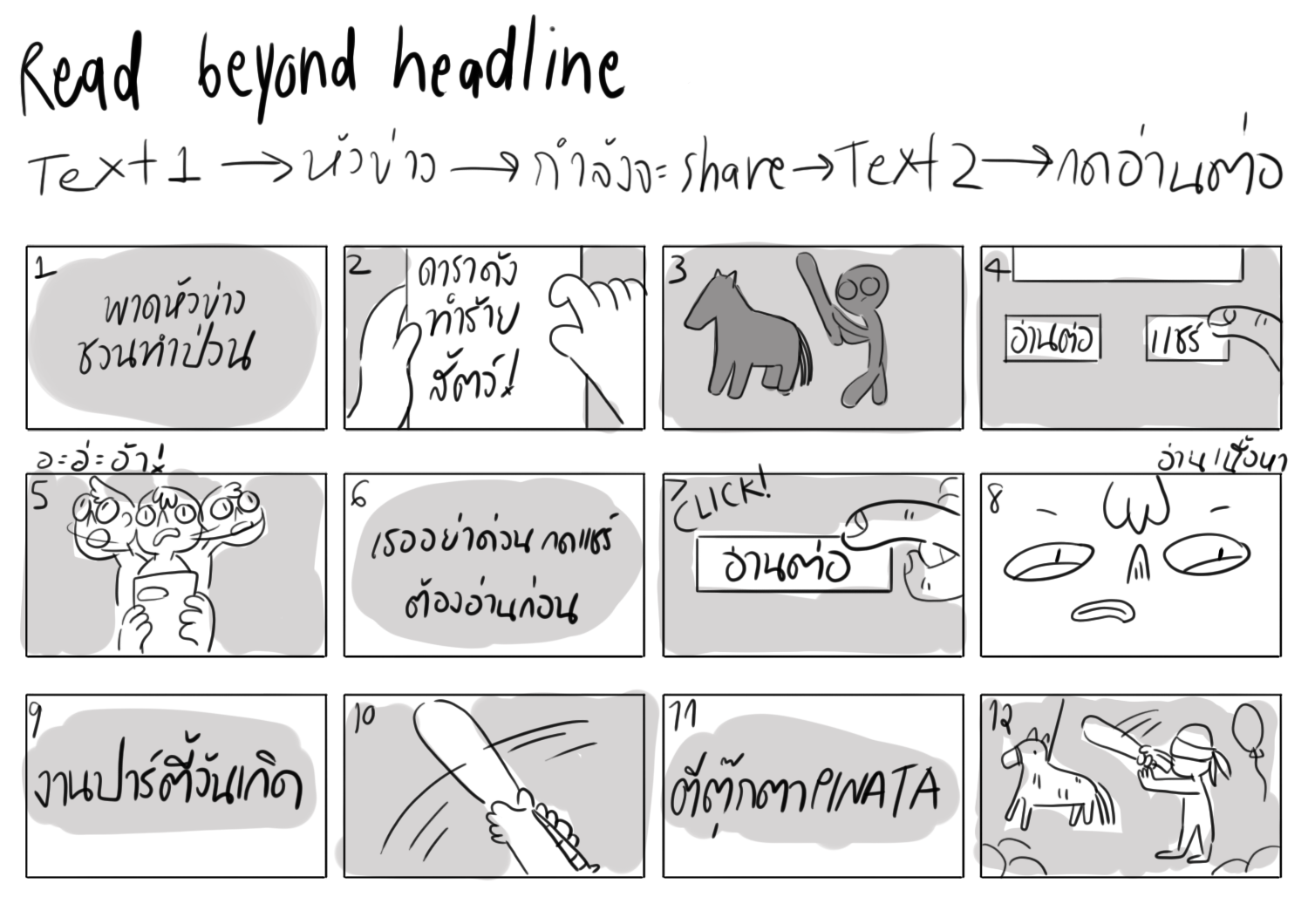 Storyboard for Read beyond the Headline