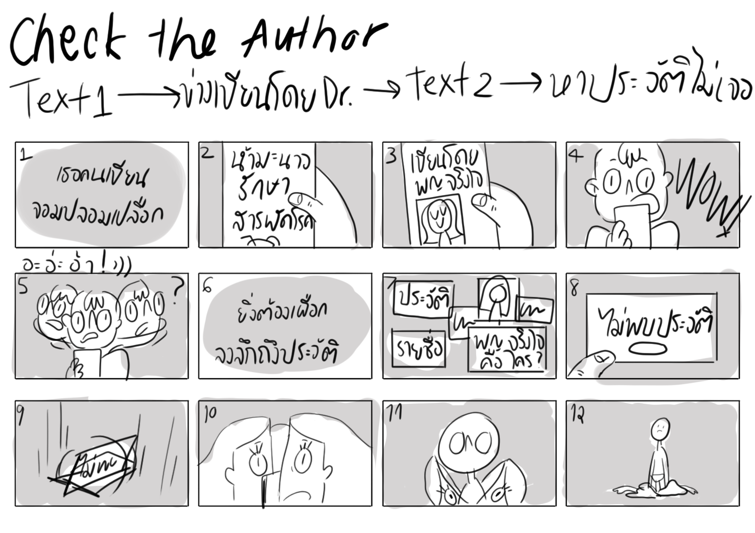 Storyboard for Check the Author