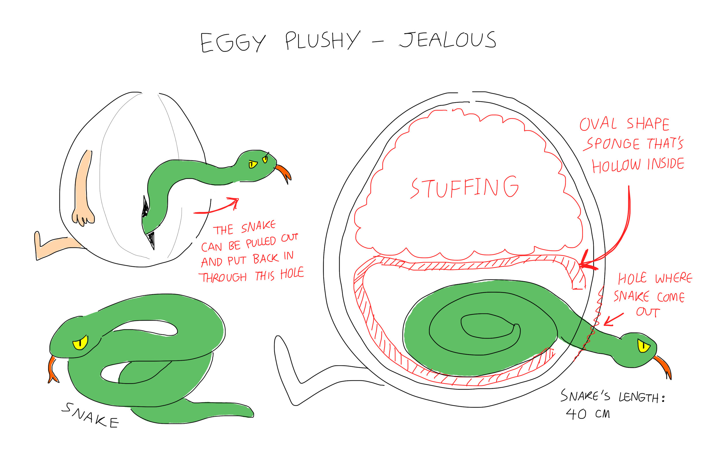 Sketch for the plushie of Eggy