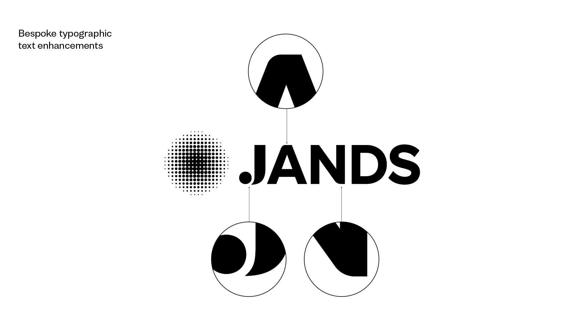 drivenxdesign_JANDS_Creatik-5.jpg