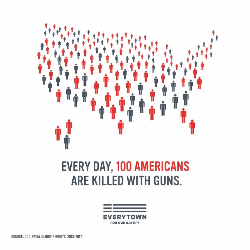 Gun Violence Poster.jpg