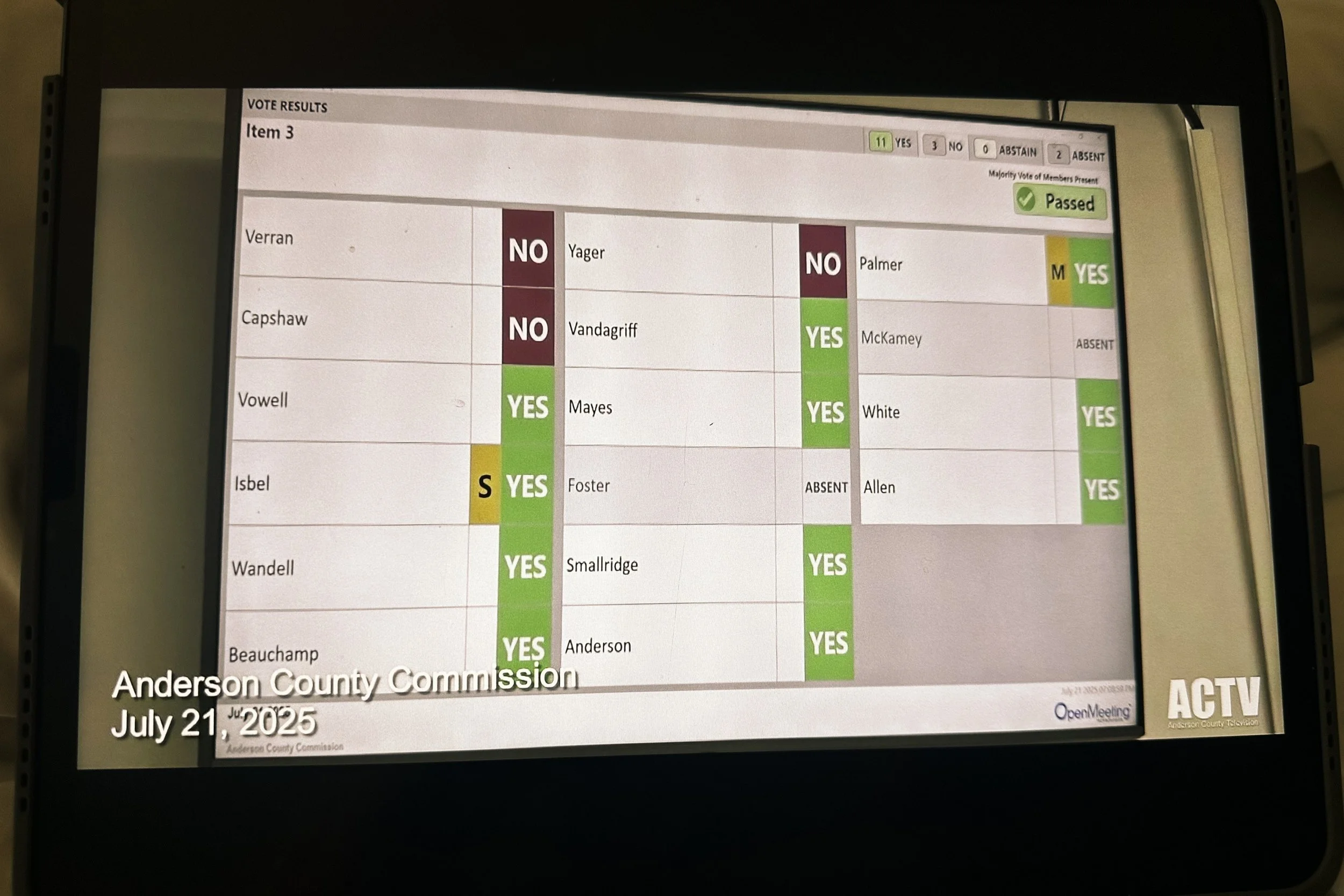 The Library is for Everyone - But Our Commission Just Voted Otherwise