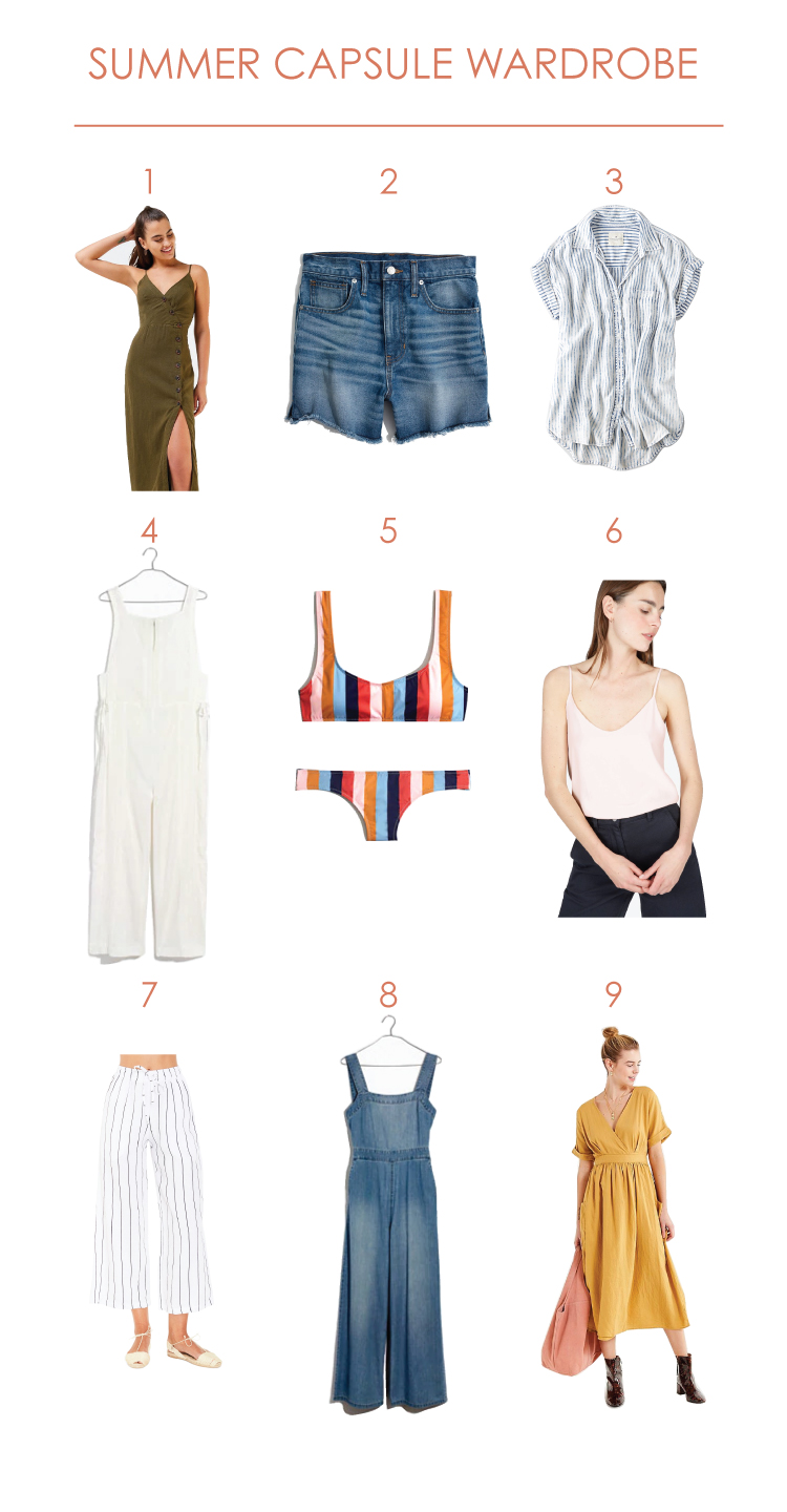 How to Make a Postpartum Capsule Wardrobe