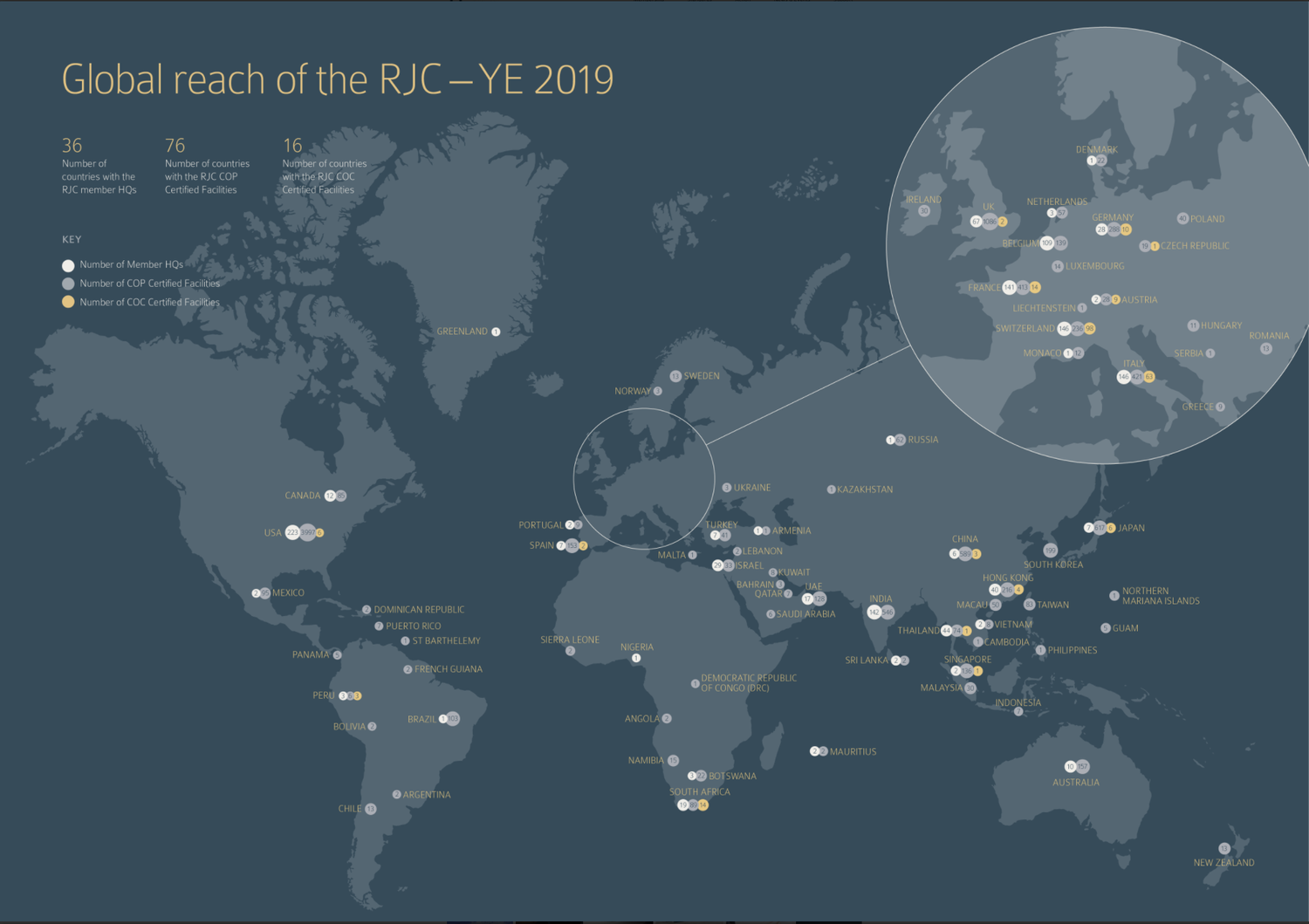 Les membres de The Responsible Jewellery Council à travers le monde
