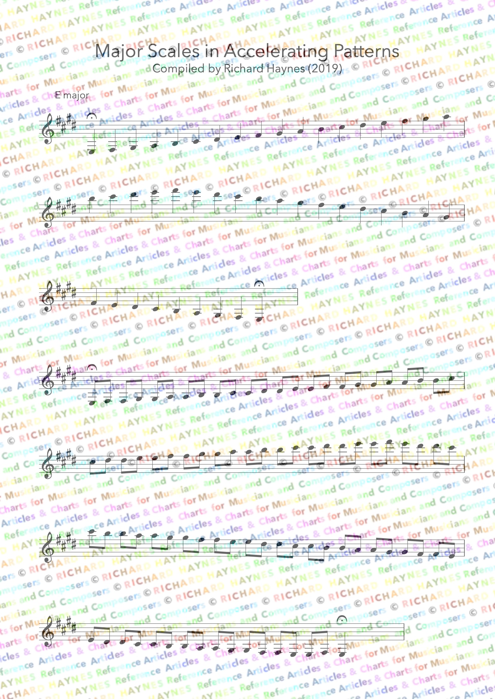MAJOR SCALES IN ACCELERATING PATTERNS (Mit Wasserzeichen) 3.jpeg