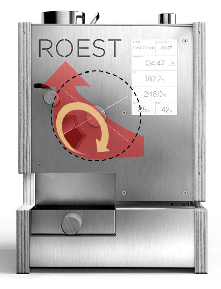 How To ROEST.png