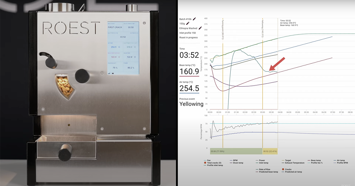 Mastering the Art of Coffee Roasting: Rate of Rise