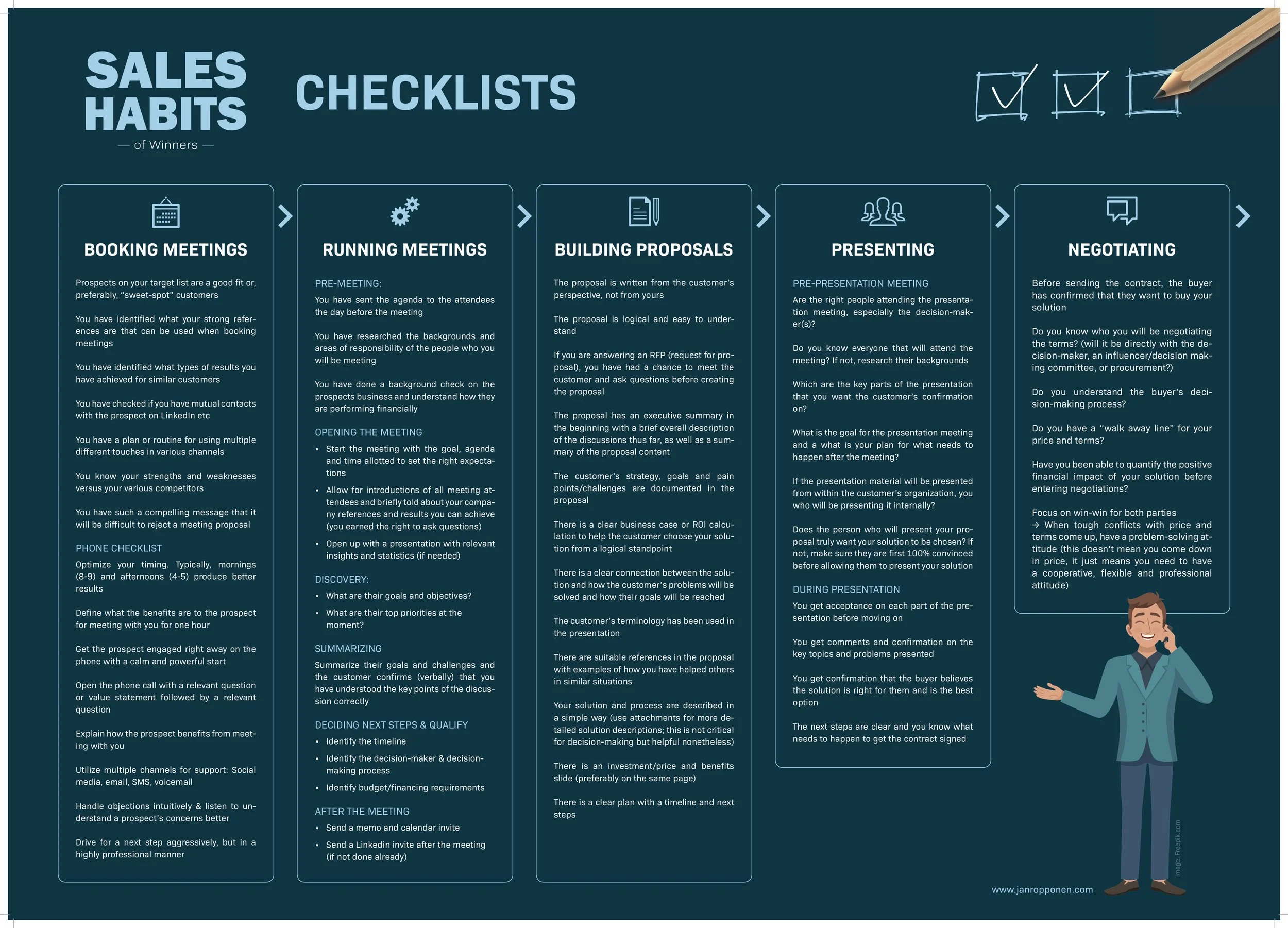 ChecklistPoster.jpg