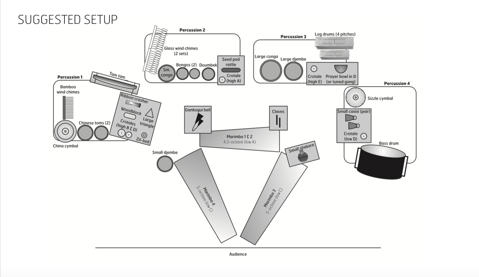 Bad Juju - setup.png