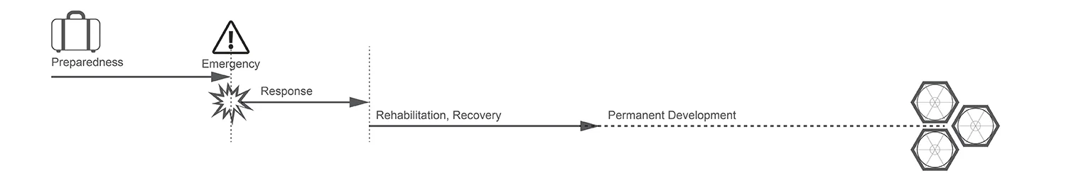 timeline.jpg