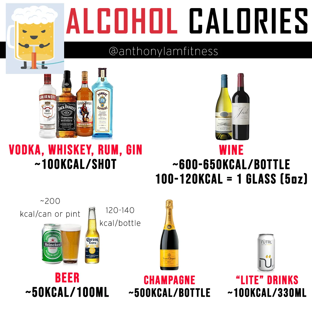 alcoholcaloriesinfographic.jpg