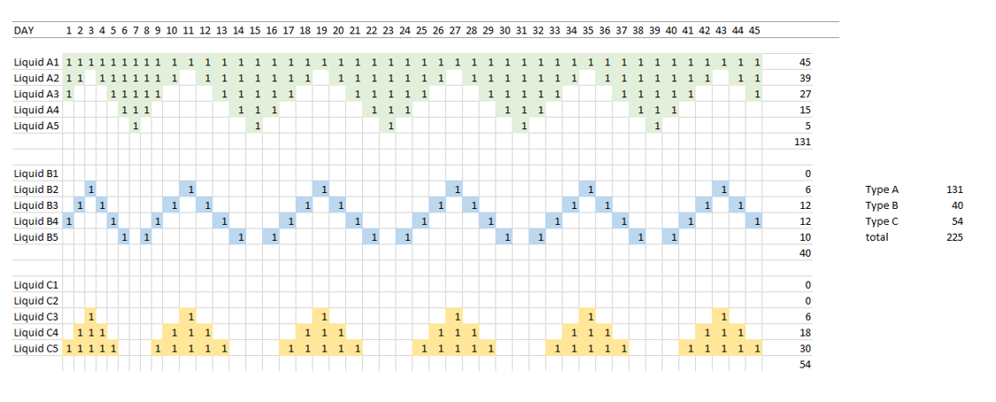 complex_liquid_plan.png