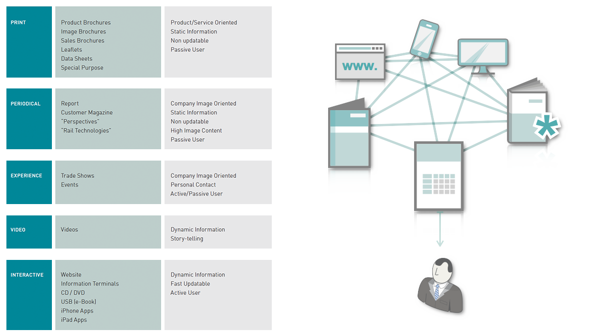 VOITH_channels.png