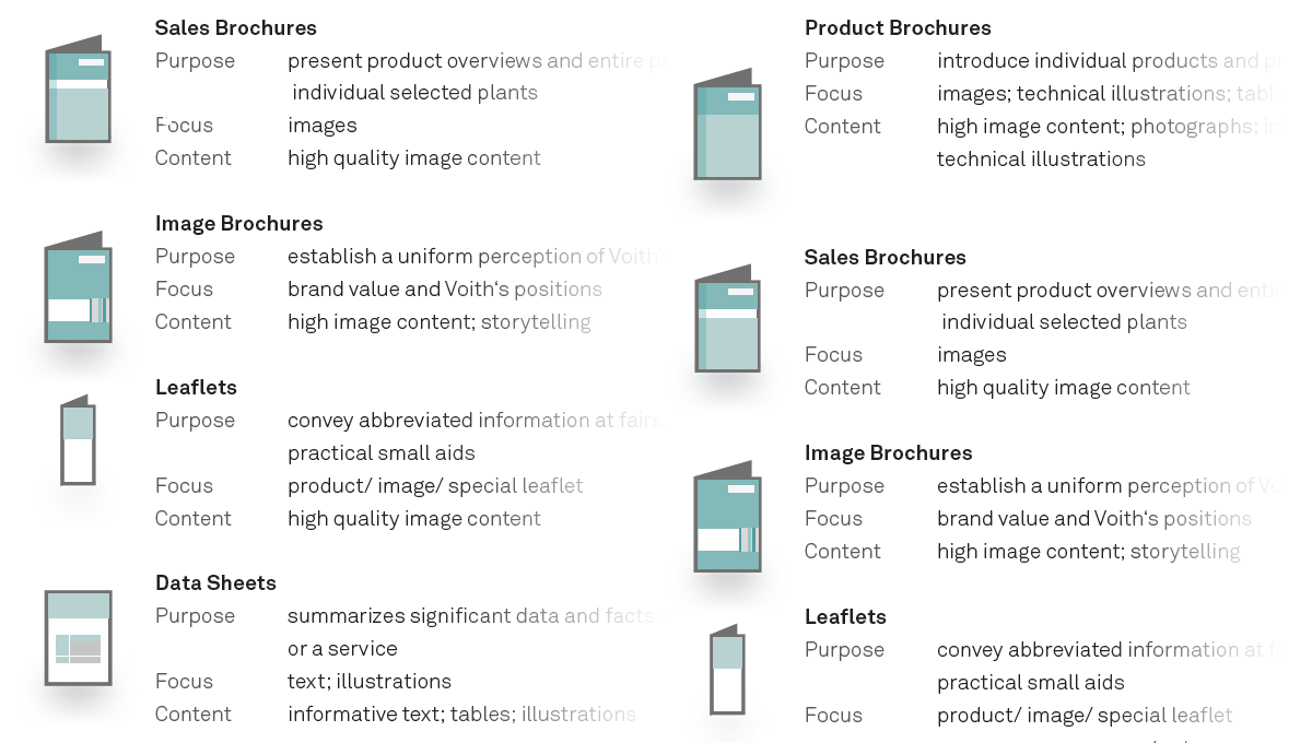 VOITH_examples.png