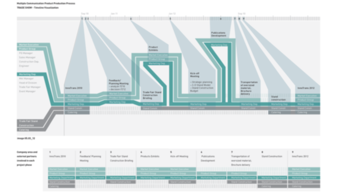 VOITHProductionProcess.png
