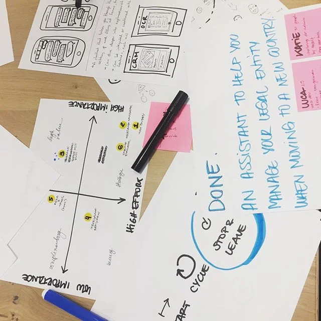 #designjam in #Munich at the #coworking space @mates_muenchen with the great host @rachelisimpson 
#design #ux #ui #ideation #innovation #business #prototype