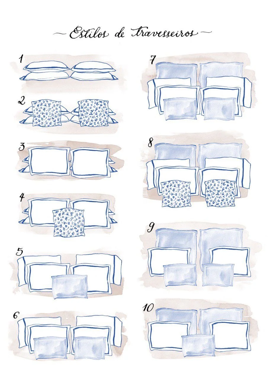 Pillow Display Diagram - Courtesy of Pinterest