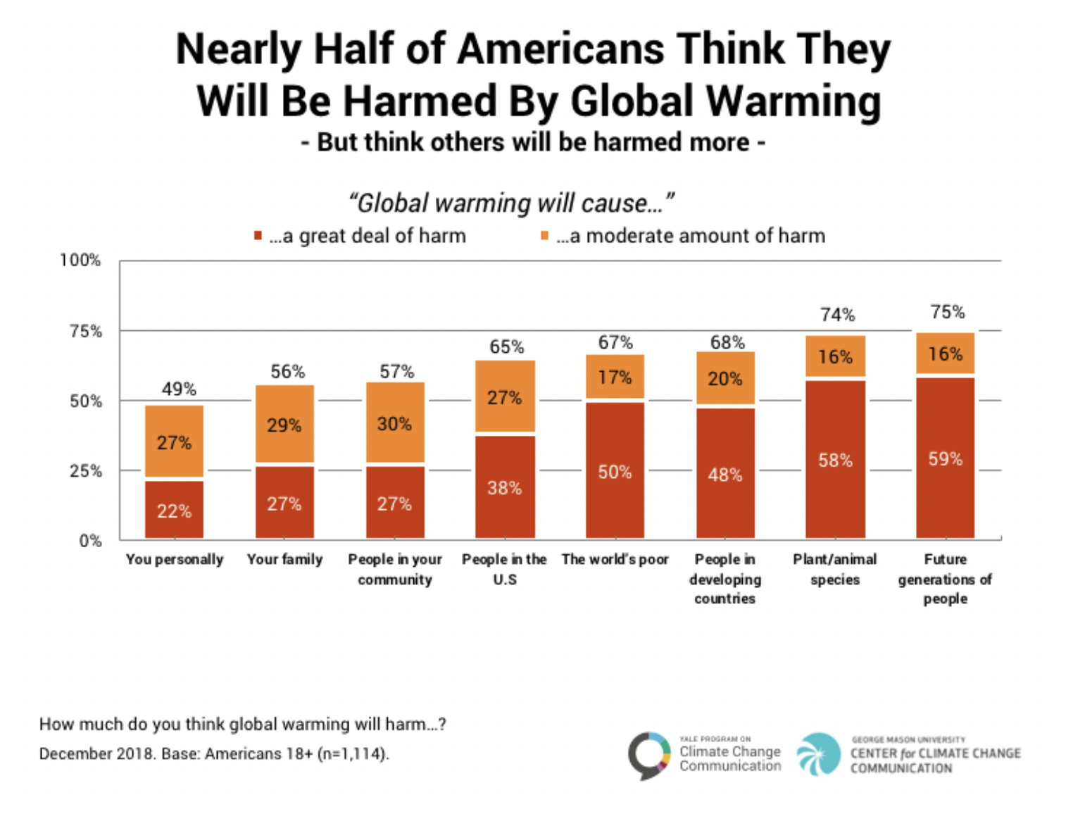 global warming will cause.png