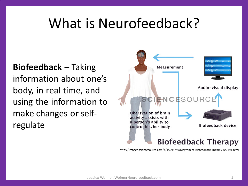 what is neurofeedback