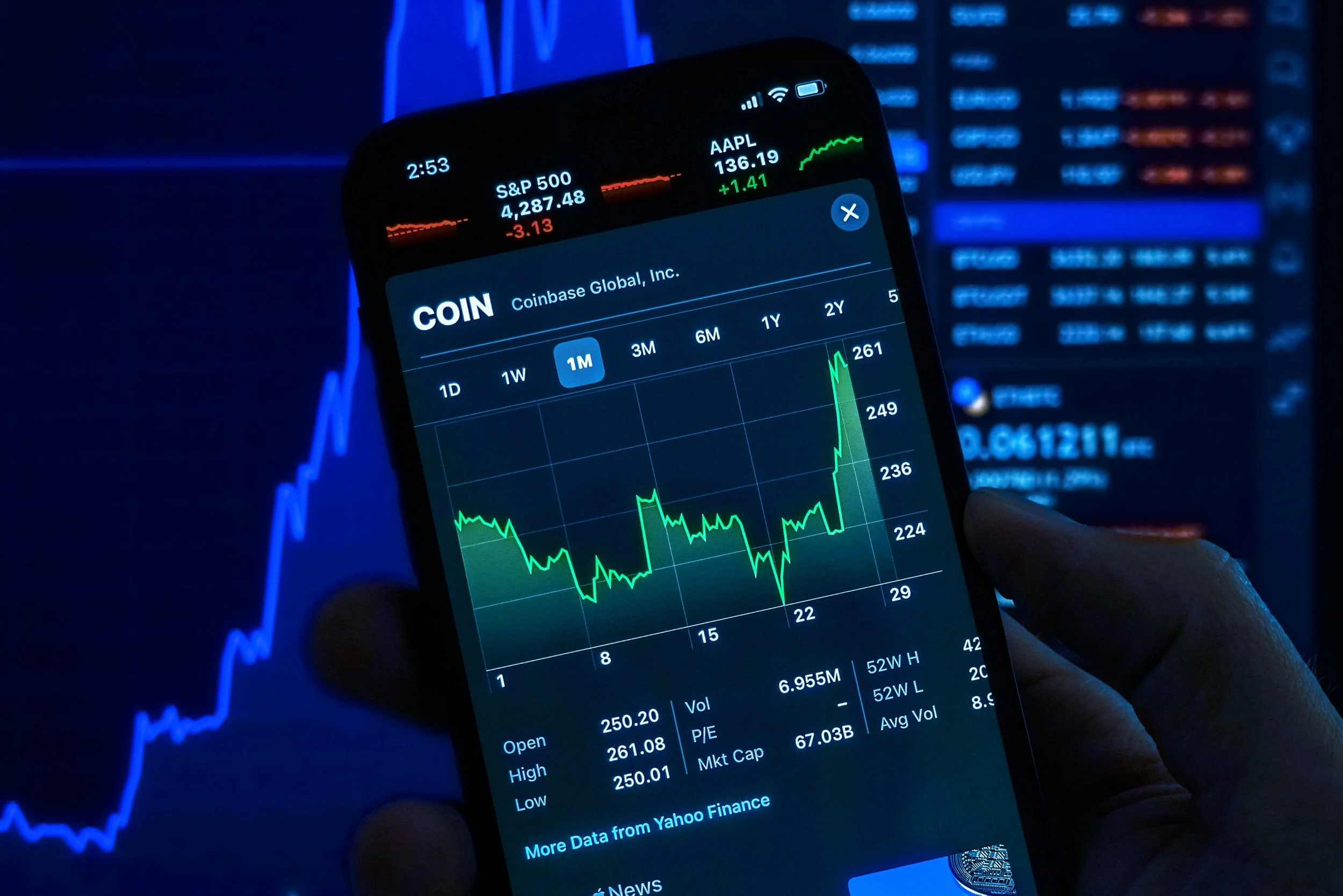 Alternative Investments You Might Want To Consider