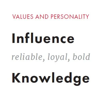 OAC_Values.JPG