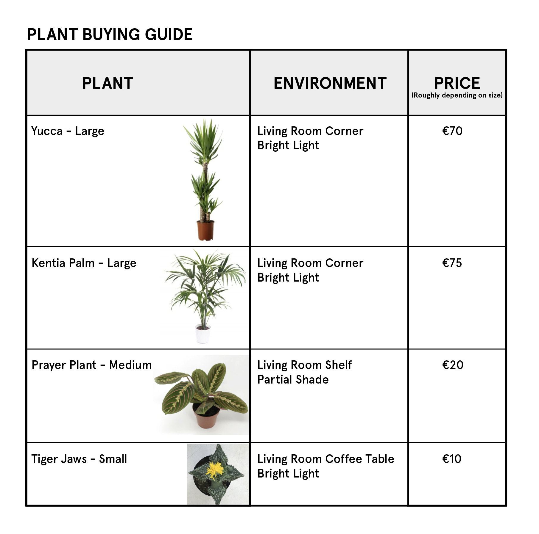 PlantGuide.png