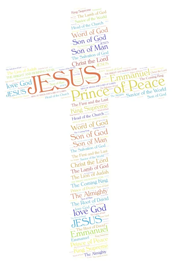 Who Jesus Is (3).jpg