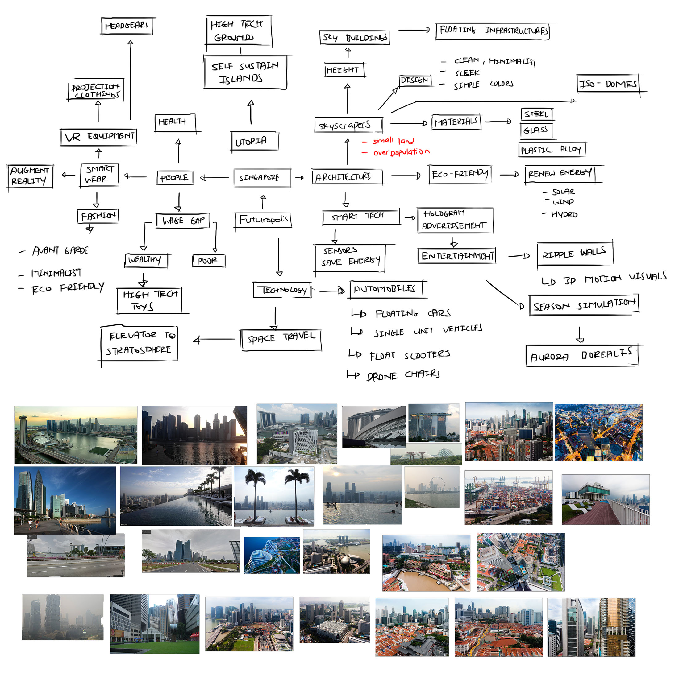 Beacon-Process-01.jpg
