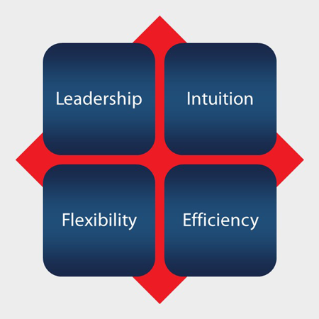 Core_Values_ParFab_rwb.png